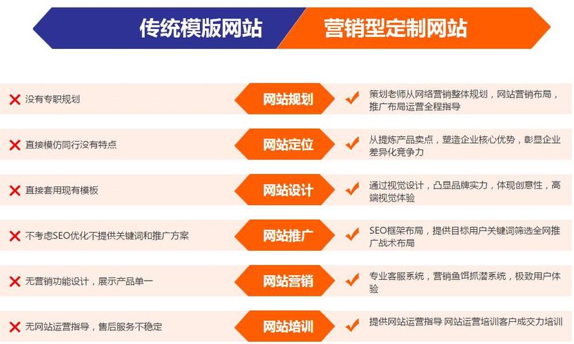 武漢網(wǎng)站建設推薦誰好呢_(武漢企業(yè)網(wǎng)站建設公司哪家好)