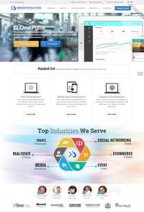 做網(wǎng)站設(shè)計(jì)哪家公司比較好,武漢網(wǎng)站設(shè)計(jì)公司哪個好點(diǎn)的?