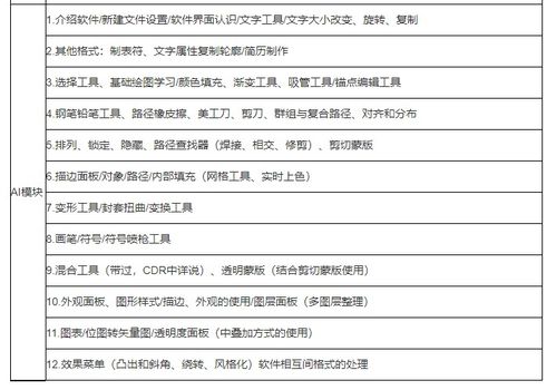 武漢網(wǎng)站設(shè)計(jì)ui培訓(xùn)