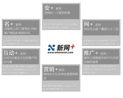 品牌服務 武漢新網科技 武漢網站建設 個性化網站建設 行業解決方案 網頁設計 頁面設計 網絡推廣