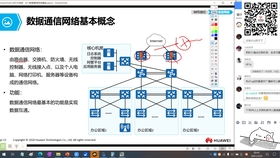 咸陽網(wǎng)站建設(shè) 網(wǎng)頁設(shè)計(jì)與制作教程 做網(wǎng)站怎么接單 注冊(cè)了域名怎樣做網(wǎng)站 網(wǎng)頁美工設(shè)計(jì) 武漢網(wǎng)站制作公司